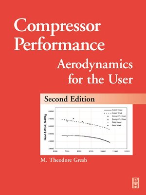cover image of Compressor Performance
